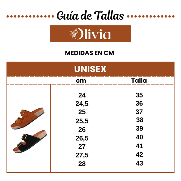 Tabla de tallas