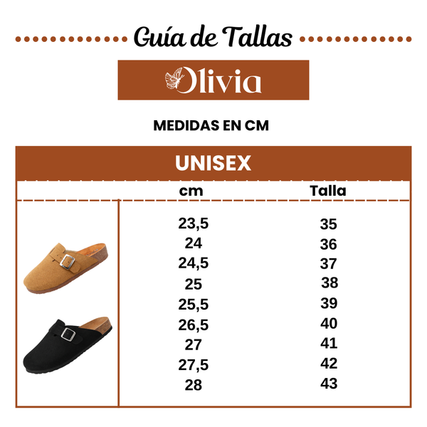 Tabla de tallas