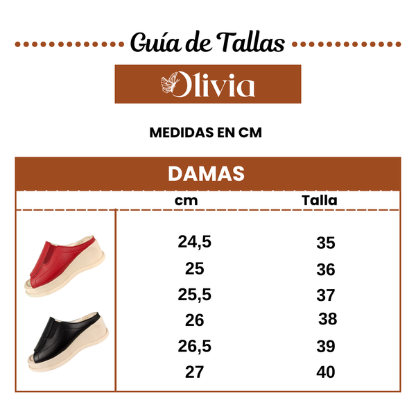 Tabla de tallas